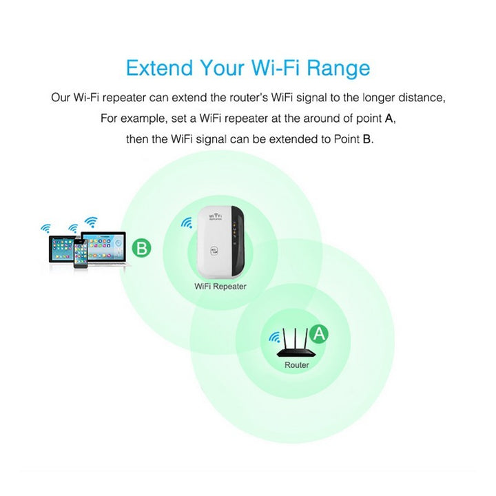 WiFi Extender